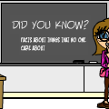 Did you know?