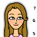 How tall is your character?