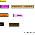 Quiz [ATIVA]