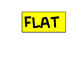 TotD: Flat