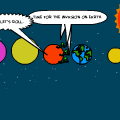 ALIENS