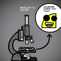 TotD: Magnify