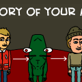 avatar history 