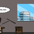 TotD: Famous