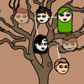 Family Tree