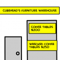 'Cubehead's Coffee Table