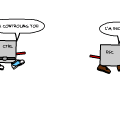 the weired computer keys