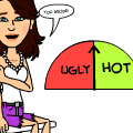 The Hot'O'Meter