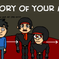 avatar history 