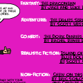 Remix With Your Fav. Books!