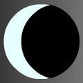Lunar Eclipse