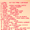 Tell Me Your Favorites
