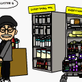 'Help Wanted'