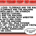 Favorite Song Remix