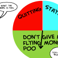 quiting bitrips o meter, FAIL