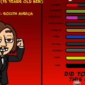 Julien's personality quiz