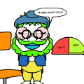 The Hot'O'Meter