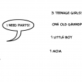 parts