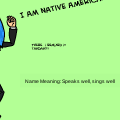 Name meaning remix