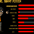 Harry Potter Personal 