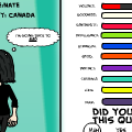 My personality quiz