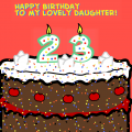 Happy Cake-day