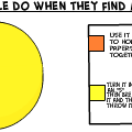 PaperClip Statistics