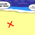 tReAsUrE