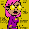 Vi-Ray Model Sheet