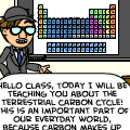 'Carbon Cycle'