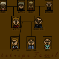 Bitstrips Families