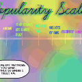 Popularity Scale