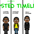 Twisted timeline 