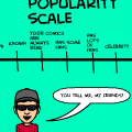  popularity scale