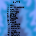 Favorite Names Remix