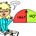 The Hot'O'Meter