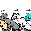 Which UC character is your fav