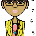 how tall is your character?