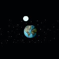 earth and moon