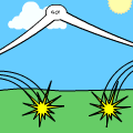 Battle