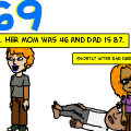 index timelines