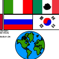 Countries 