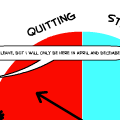 quiting bitrips o meter