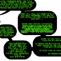 Video-Game Secrets