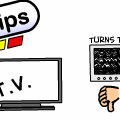 Bitstrips TV
