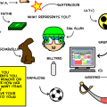 What Represents You?