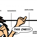 How Zankerlonious are you?