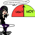 The Hot'O'Meter