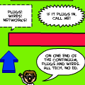 what does an edtech person do?