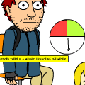 The Hot'O'Meter